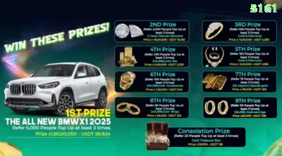 00001bet - Slots Gold Screenshot 2 - pro